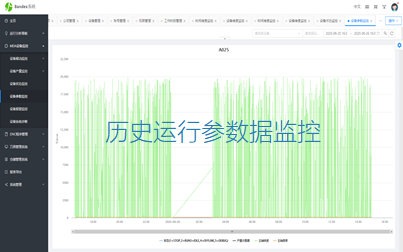 MDA设备管理系统