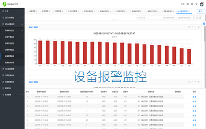 MDA设备管理系统