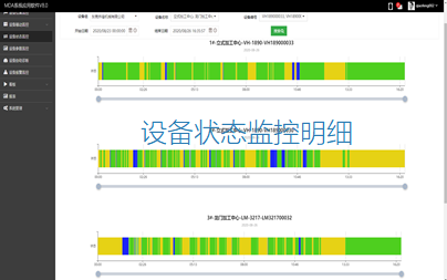 MDA设备管理系统