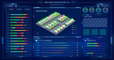 MDA设备管理系统