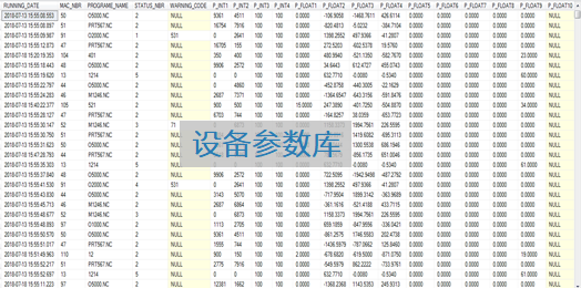 MDC设备数据采集